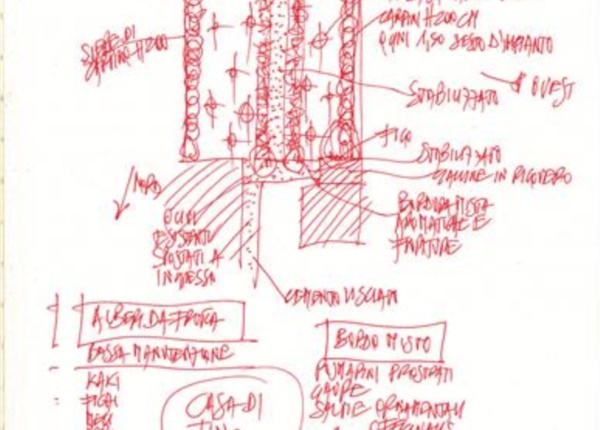 giardino -1 